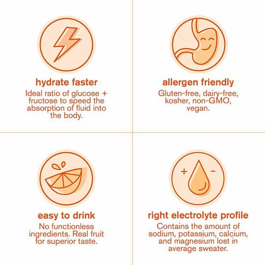 Hydration Everyday Drink Mix, SKRL